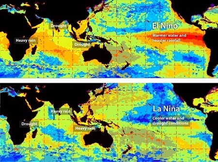  Prof. Edvin: Waspada ! Efek El Nino Di Indonesia Makin Parah